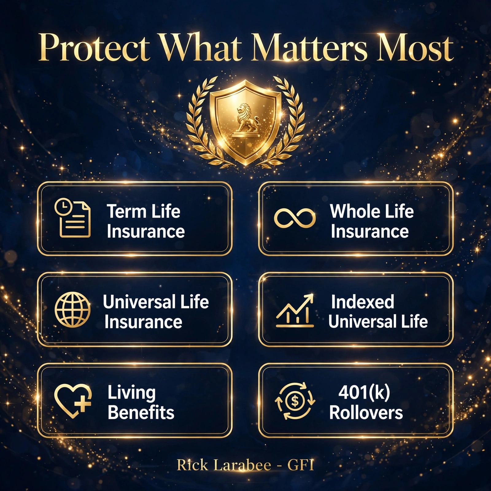 Protect What Matters Most — services offered by Rick Larabee with GFI: term life, whole life, universal life, indexed universal life, living benefits, and 401(k) rollovers